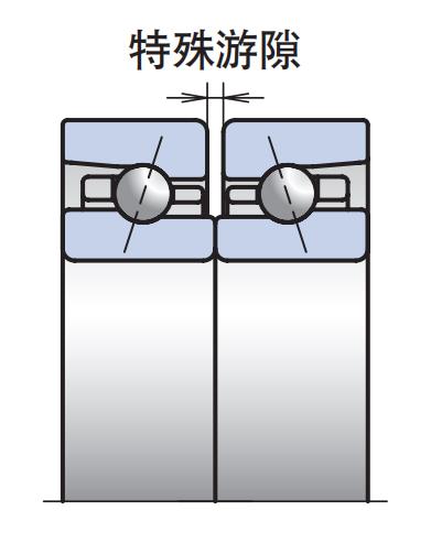 特殊軸向游隙，游隙中間值 5μm